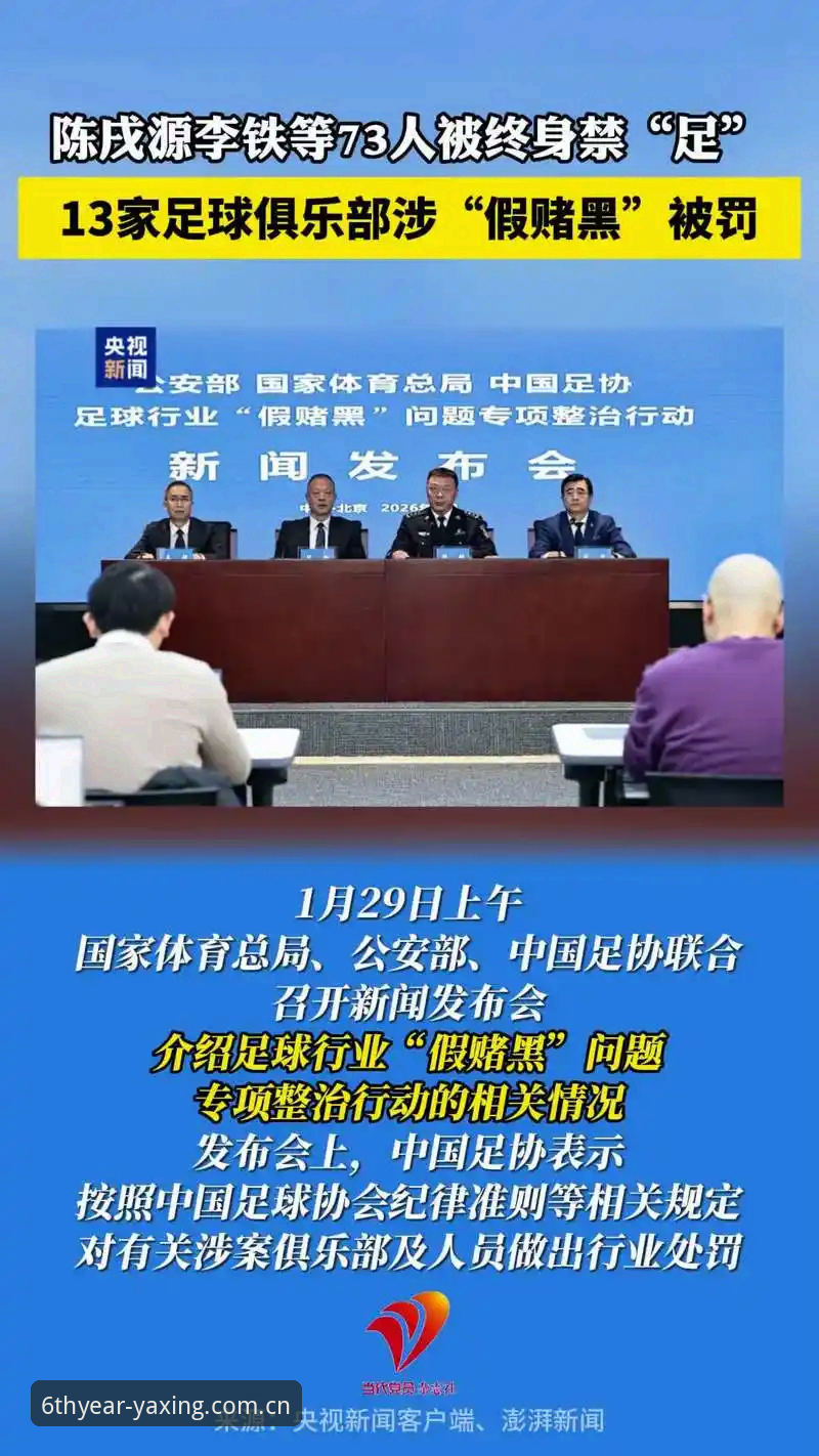 足协第三批禁足名单出炉最新进展，亚星体育平台资深用户带你读懂这场行业整顿
