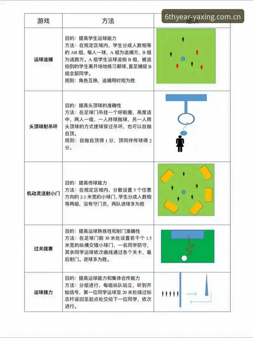 亚星体育平台从入门到精通教程：把足球数据玩出价值