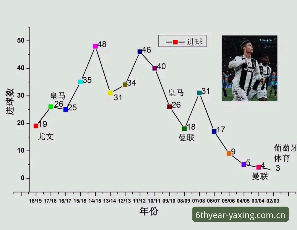 亚星体育平台从入门到精通教程：把足球数据玩出价值